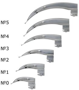 Клинок ларингоскопа Ri-modul Macintosh F. O.