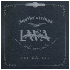 AQUILA 111U струны для укулеле-сопрано