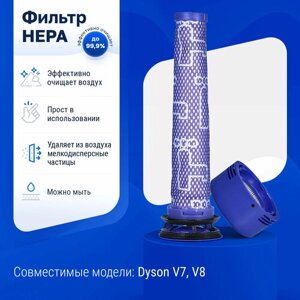 Фильтр для пылесосов Дайсон Dyson V7, V8