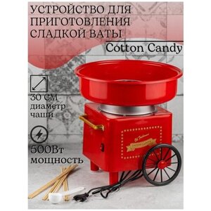 Компактный прибор для приготовления сладкой ваты