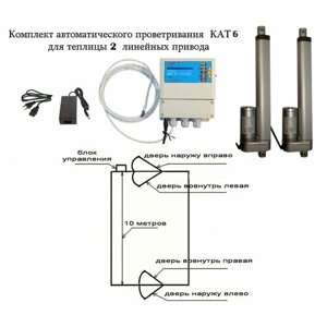Комплект автоматического проветривания "КАТ6" для теплицы с 2-мя линейными приводами