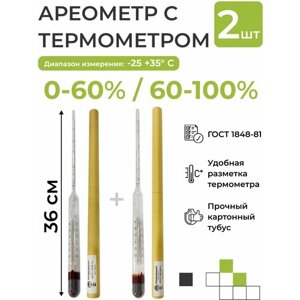 Набор ареометров с термометром АСП-Т (0-60%60-100%
