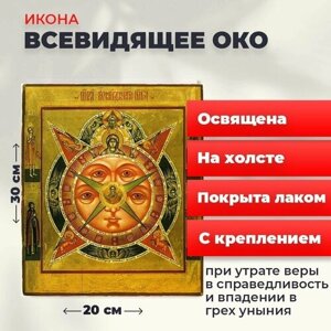 Освященная икона на холсте "Всевидящее око Божие", 20*30 см