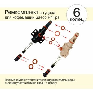 Ремкомплект штуцера подачи воды для кофемашины SAECO, Philips