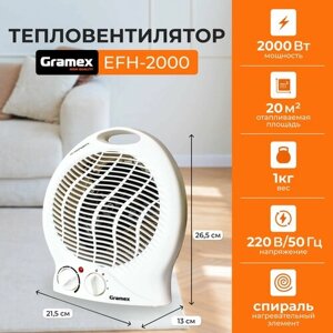 Тепловентилятор напольный, настольный GRAMEX EFH-2000/ обогреватель для дома конвекторный электрический, 2000 Вт