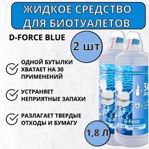 Ваше хозяйство Жидкое средство для биотуалетов D-Force Blue 1,8л, 2 шт