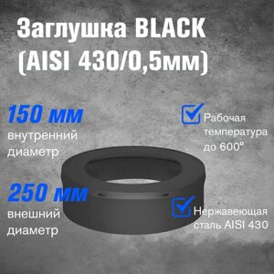 Заглушка BLACK (AISI 430/0,5мм) (150x250)