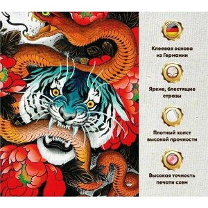 Алмазная мозаика 30х40, на подрамнике, полная выкладка квадратными стразами Тигр, Японский дракон, искусство