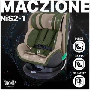 Автокресло Nuovita Maczione NiS2-1 Porpora/Фиолетовый