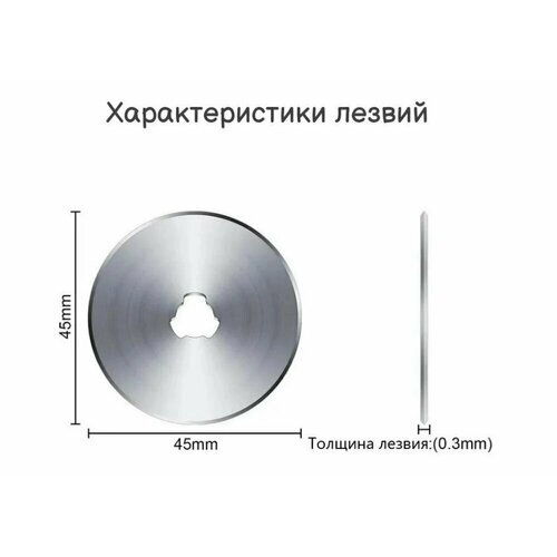 Лезвие сменное для ножа раскройного дискового 45мм deVente, 6 штук в пластиковой упаковке от компании М.Видео - фото 1