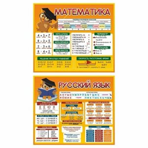 Набор стендов для домашнией подготовки Математика и Русский язык, 500х425х3