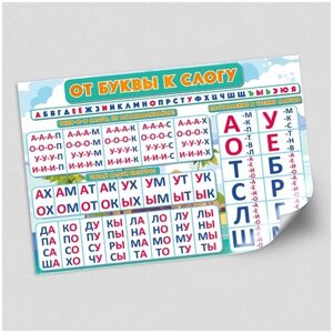 Обучающий плакат "От буквы к слогу" для детей / А-1 (60x84 см.)