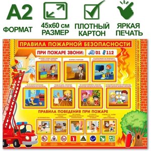 Обучающий плакат "Правила пожарной безопасности", формат А2, 45х60 см, картон