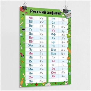 Обучающий плакат "Русский алфавит" для детей / А-0 (84x119 см.)