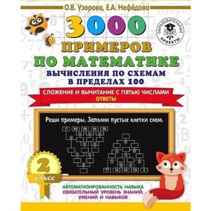 Узорова. 3000 примеров по математике. Вычисления по схемам в пределах 100. Сложение и вычитание с пятью числами. Ответы. 2 класс. (лисичка) в Москве от компании М.Видео