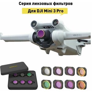 Набор из 6 фильтров для дрона квадрокоптера DJI Mini 3 Pro в Москве от компании М.Видео