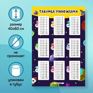 Плакат Таблица умножения в Москве от компании М.Видео