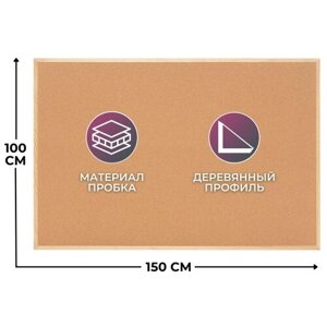 Доска пробковая 100х150 Attache Economy деревянная рама 1779358 в Москве от компании М.Видео