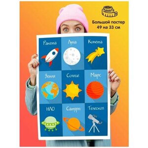 Постер плакат Космос для детей в Москве от компании М.Видео
