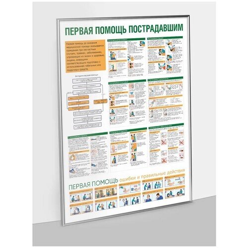 Стенд-доска "Первая помощь пострадавшим" 70х90см рама серебро от компании М.Видео - фото 1