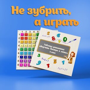 Таблица умножения тренажер "Выучить быстро и легко" для 2 класса