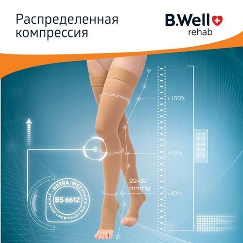 Чулки компрессионные 2 класс с открытым мыском B. Well/Би Велл, JW-227 Med, бежевые р. 3