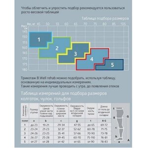 Колготы компрессионные 1 класс компрессии JW-311 Pro прозрачные черные р. 3