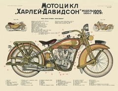 Плакат "Мотоцикл "Харлей-Девидсон"