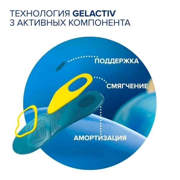 Стельки для комфорта на каждый день для женщин GelActiv Scholl/Шолл от компании Admi - фото 1