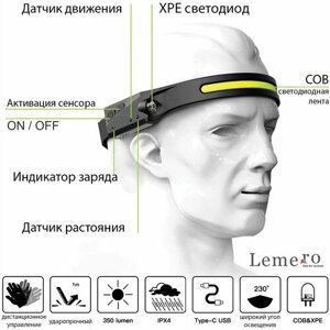 Фонарь со встроенным 1200 мАh аккумулятором. Светодиодная лента COB на голову. Сверхяркий.