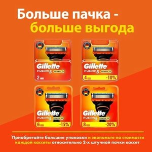 Кассеты для бритья Gillette Fusion Power, 2шт