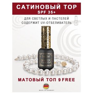 Nail Club professional Матовый топ-гель для ногтей с сатиновым эффектом MATTE Finish Gel, 18 мл.