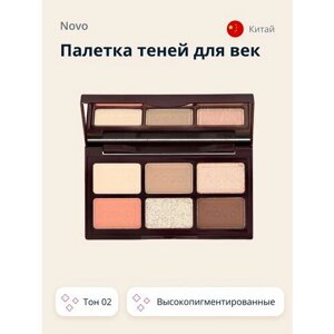 Палетка теней для век NOVO chocolate palette тон 02