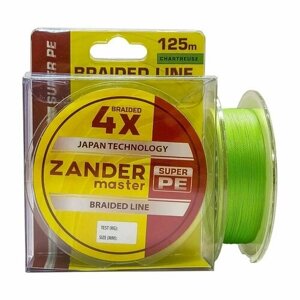 Плетеный шнур для рыбалки ZanderMaster