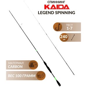 Спиннинг Kaida Legend Spinning 240 см тест 1-7 грамм спиннинг ультралайт на, окуня, головля, форель, хищника, микроджига, твичинга