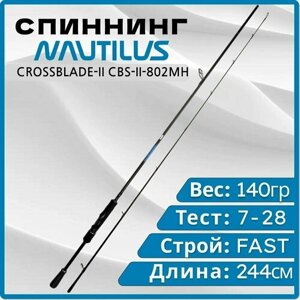 Спиннинг nautilus crossblade-II CBS-II-802MH 2.44м 7-28гр