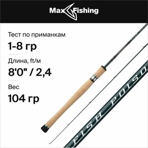 Спиннинг штекерный Maximus FISH POISON 24UL 2.4m 1-8 g