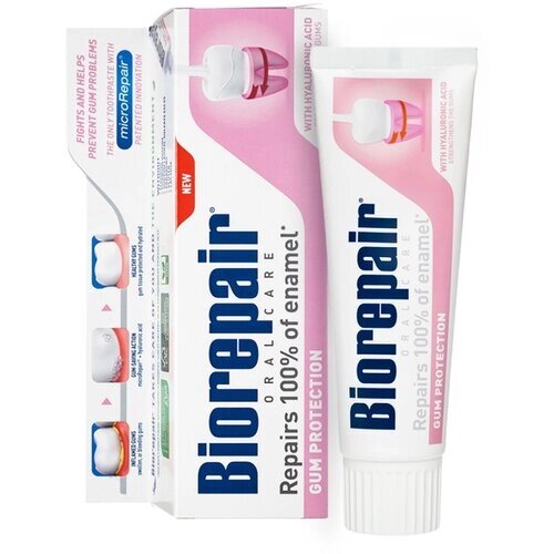 Зубная паста Biorepair Gum Protection, для защиты десен, 75 мл, 75 г