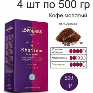 4 пачки по 500 гр. Кофе молотый Lofbergs Kharisma,2000 гр.) Швеция