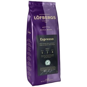 Кофе в зернах Lofbergs Espresso, 400 г