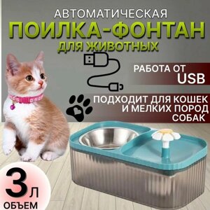 Миска-поилка фонтан для домашних животных голубая/ поилка для кошек, собак, кроликов