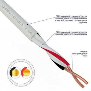 Кабель Rexant 01-4871 КПСВВнг (А)-LSLTx 1x2x0,75мм (бухта 200 метров)