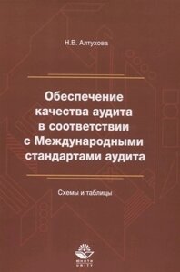 Обеспечение качества аудита в соответствии с Междунар. станд. аудита Схемы и таблицы (м) Алтухова