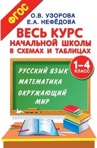 Весь курс начальной школы в схемах и таблицах. 1-4 класс. Русский язык, математика, окружающий мир