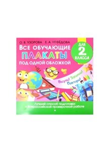 Все обучающие плакаты для 2 класса