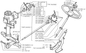 Рулевое управление Т-40,ЛТЗ