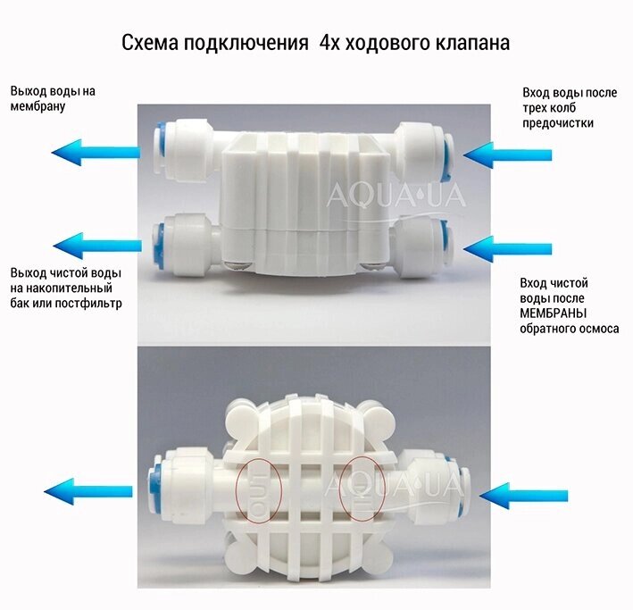 Четырехходовой клапан схема подключения