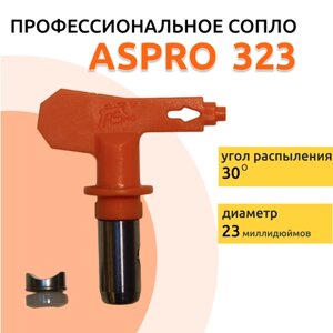 ASPRO №323 Форсунка для краскопульта (сопло)