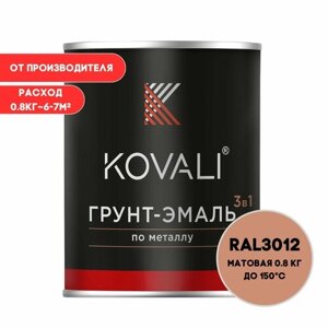Грунт-эмаль 3 в 1 KOVALI матовая Бежево-красный RAL 3012 0,8кг краска по металлу, по ржавчине, быстросохнущая , краска Ковали