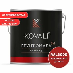 Грунт-эмаль 3 в 1 KOVALI матовая Огненно-красный RAL 3000 2.4 кг краска по металлу, по ржавчине, быстросохнущая